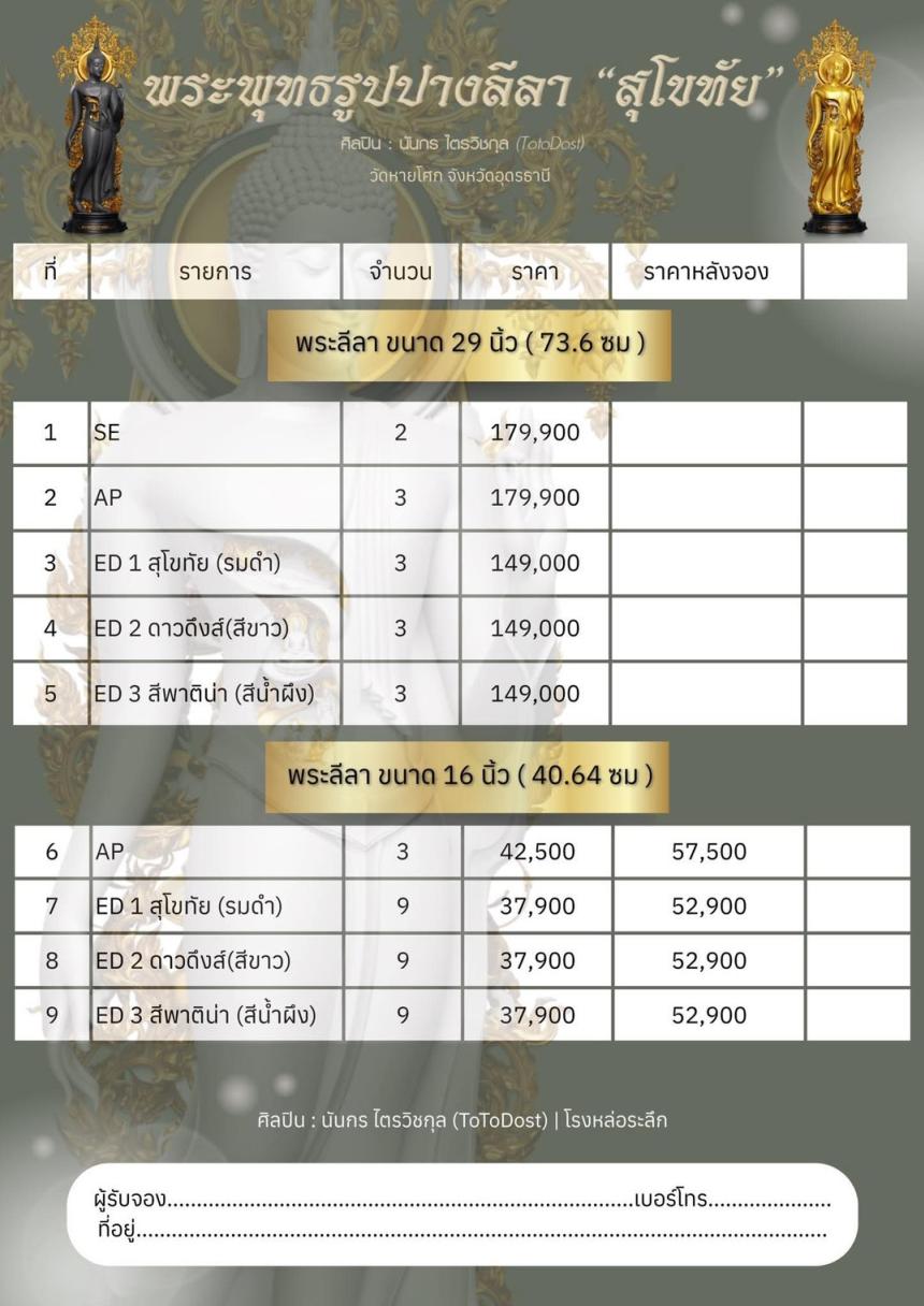 ขออนุญาตเปิดจองผลงาน🔸 ผลงาน : พระพุทธรูปปางลีลา