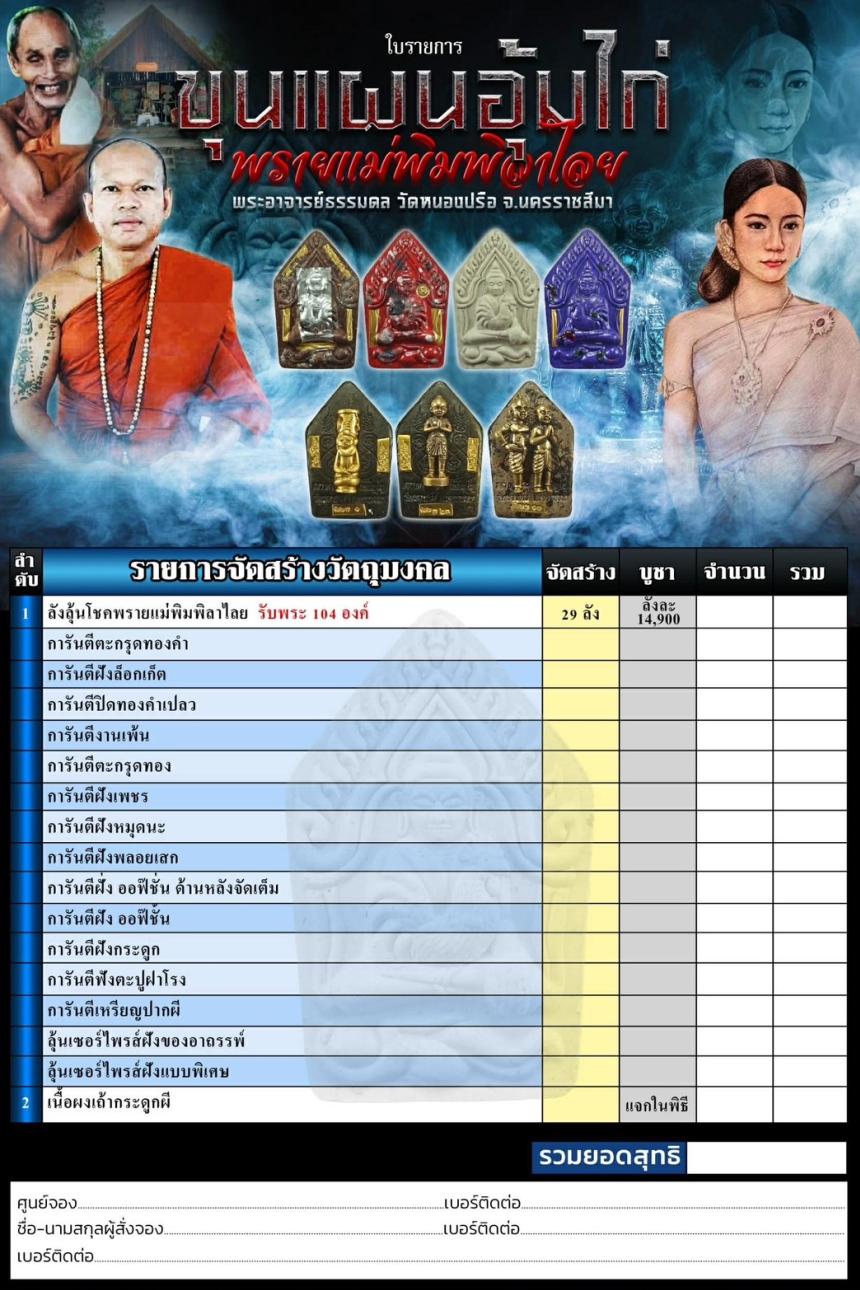 หลวงพ่อธรรมดล กิตติปัญโญ  วัดหนองปรือ จ.นาคราชสีมา เปิดจองครับ