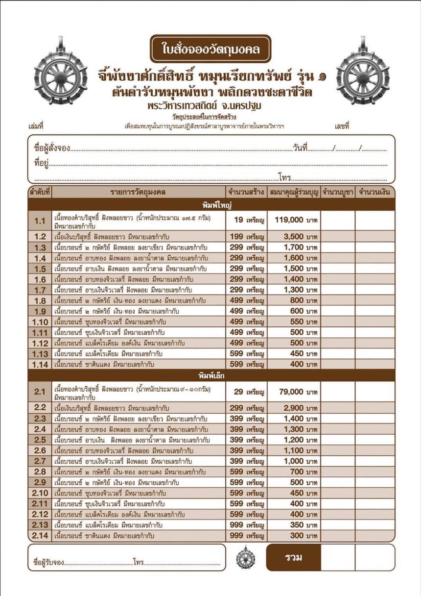จี้พังงาศักดิ์สิทธิ์ “หมุนเรียกทรัพย์” รุ่น ๑ (งานจิวเวอรี่ ประกอบ ๒ ชิ้น หมุนได้) เปิดจองครับ