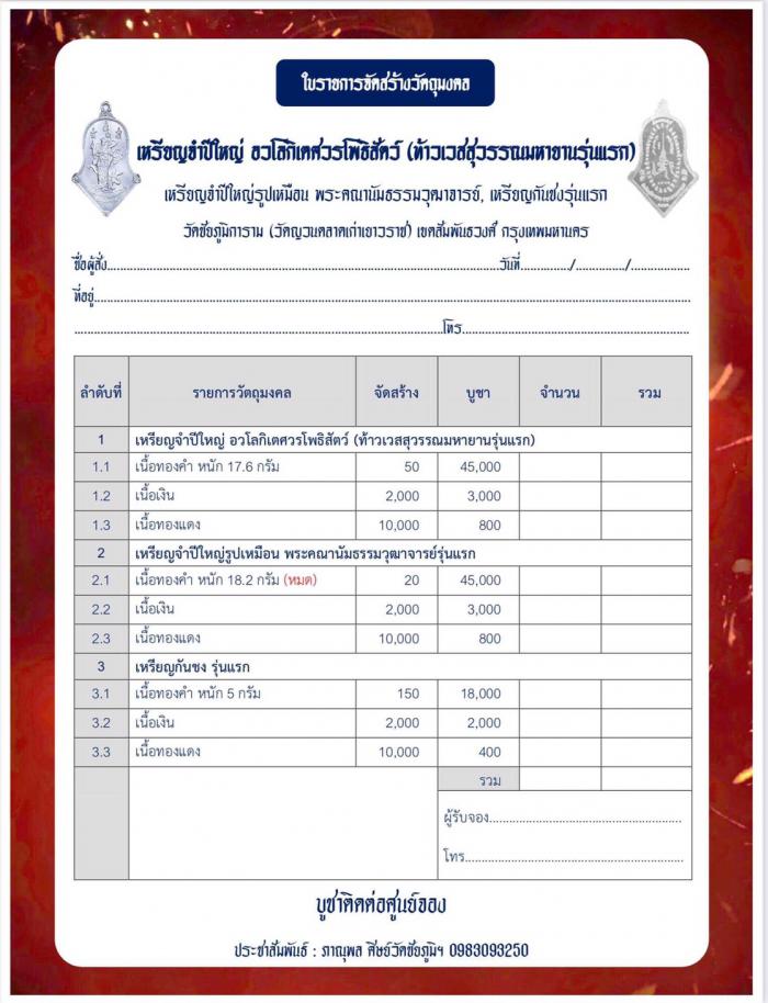 เหรียญอวโลกิเตศวรโพธิสัตว์ (ท้าวเวสสุวรรณมหายานรุ่นแรก)นี้มีพุทธคุณ เพื่อปราบเหล่าผีร้าย และปัดเป่าภัยภยันอันตรายให้หมดสิ้นไป อีกทั้งประทานทรัพย์  บูชาได้แล้วครับ