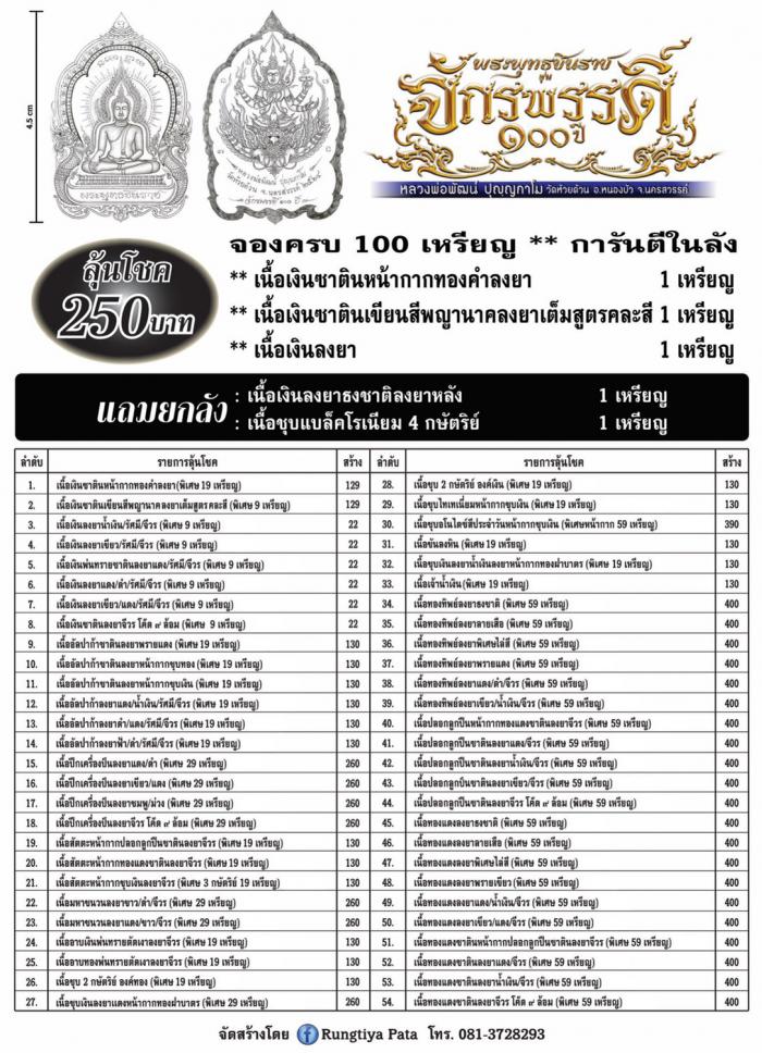 เปิดจองอย่างเป็นทางการแล้ว ⚜️เหรียญพระพุทธชินราช⚜️  #รุ่นจักรพรรดิ์ ๑๐๐ ปี  หลวงพ่อพัฒน์ วัดห้วยด้วน เปิดจอง