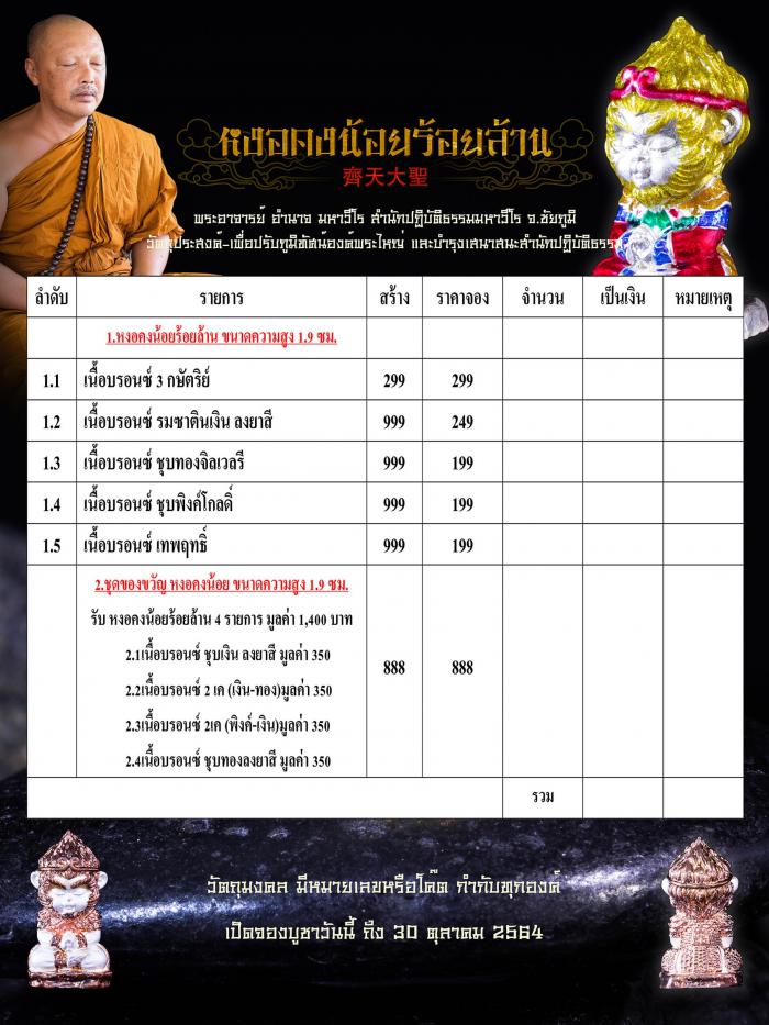 พระอาจารย์อำนาจ มหาวีโร สำนักปฏิบัติธรรม มหาวีโร จ.ชัยภูมิ เปิดจองครับ