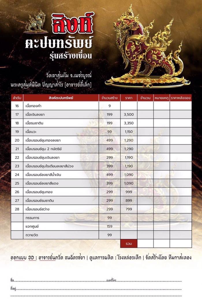 เปิดจอง พญาครุฑ สัตตบุษย์ และสิงห์ตะปบทรัพย์ รุ่น”สร้างเขื่อน” พระอาจารย์ตี๋เล็ก วัดเขาสุนะโม เปิดจองครับ