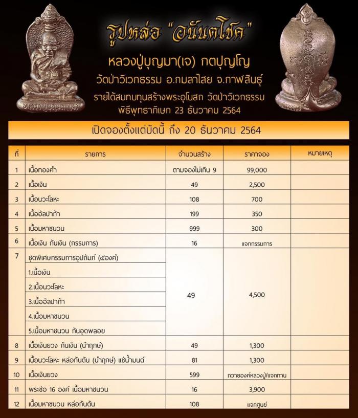 หลวงปู่บุญมา กตปุญโญ (หลวงปู่เจ)  วัดป่าวิเวกธรรม อ.กมลาไสย จ.กาฬสินธุ์  เปิดจองครับ