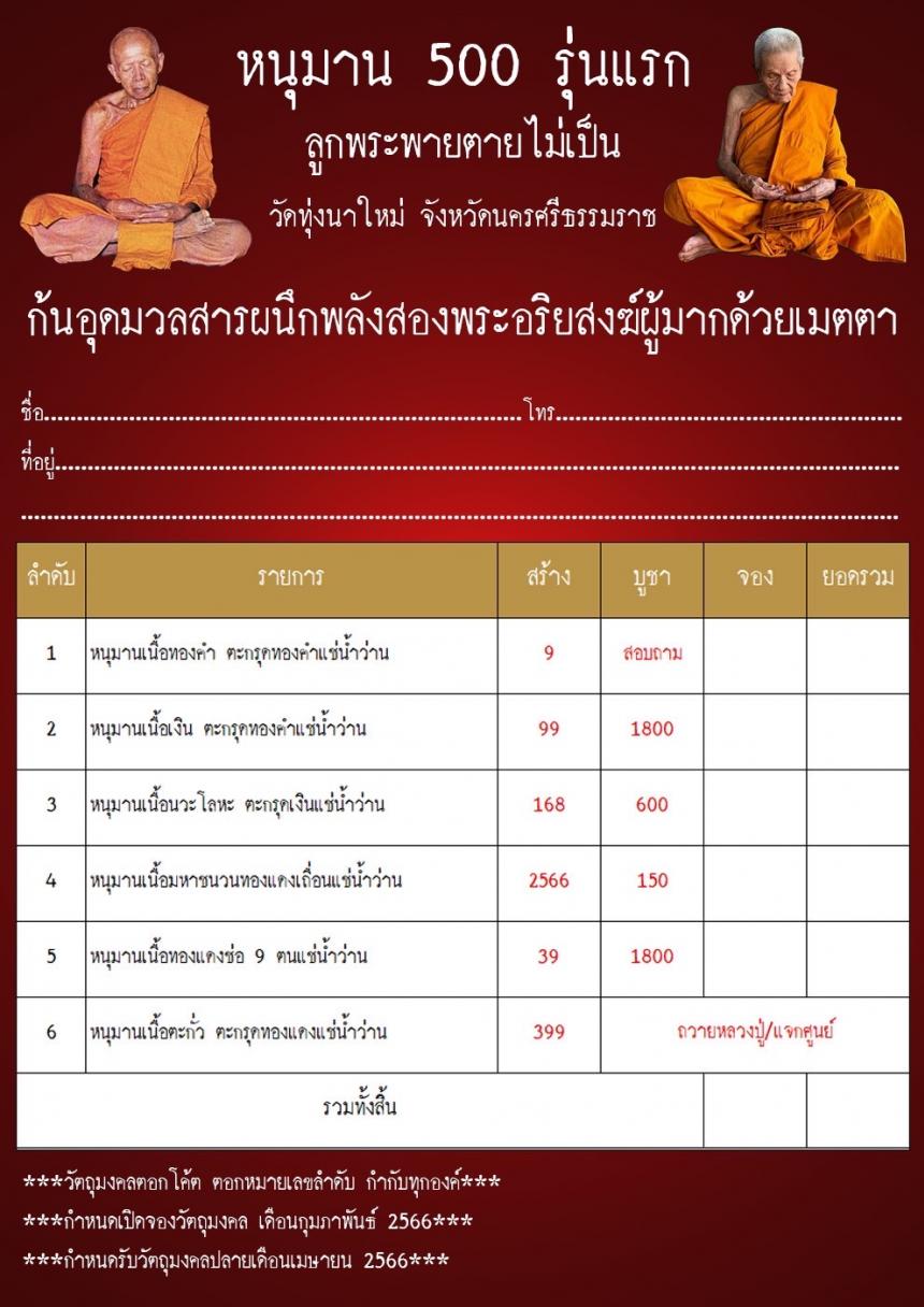 พระราชมงคลวชิรปัญญา(หลวงปู่อิ่ม ปัญฺญาวุโธ) วัดทุ่งนาใหม่ จังหวัดนครศรีธรรมราช สั่งจอง