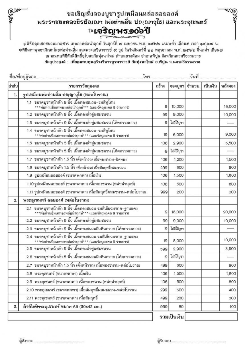 เมษายน 2566 💥💥รุ่น เจริญพร ๑๐๖ ปี💥💥 👉รูปหล่อลอยองค์ (หล่อโบราณ)👈 เปิดจองครับ