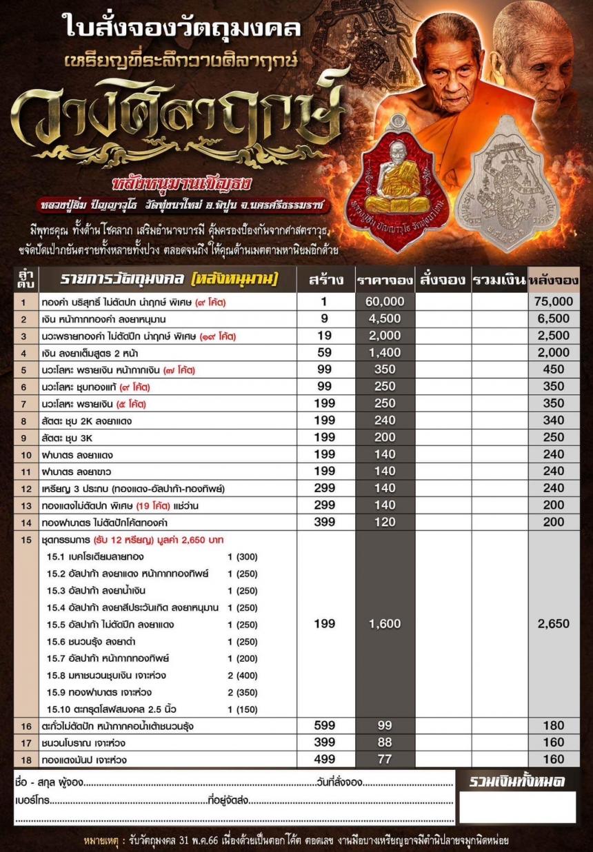 เหรียญที่ระลึกในการวางศิลาฤกษ์ หลวงปู่อิ่ม วัดทุ่งนาใหม่