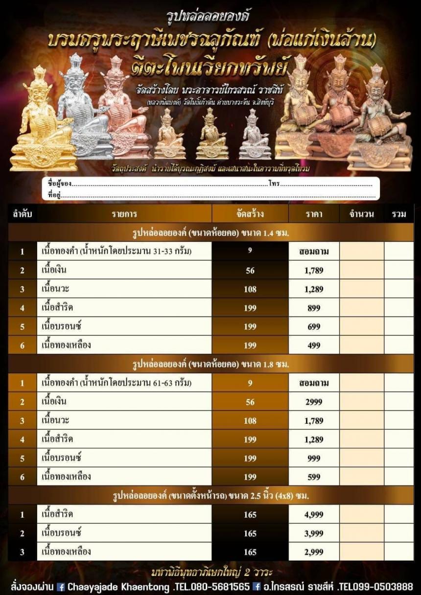 ปู่ฤาษีพระเพชรฉลูกัณฑ์ #ท้าวเวสสุวรรณจอมธนบดี #รุ่นเศรษฐีเงินล้าน เปิดจองครับ