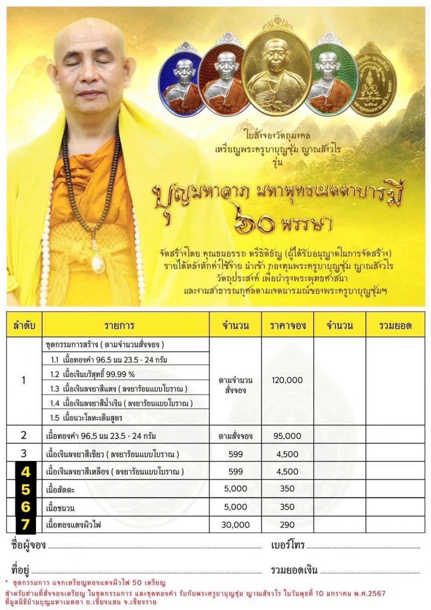 จัดสร้างเหรียญครูบาบุญชุ่ม ญาณสํวโร รุ่น บุญมหาลาภ มหาพุทธเมตตาบารมี 60พรรษา สั่งจอง