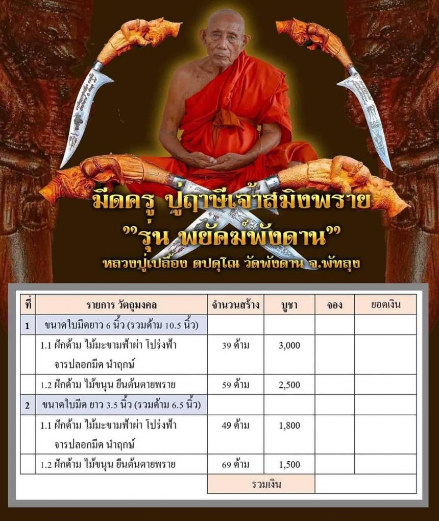 หลวงปู่เปลื้อง ตปคุโณ วัดพังดาน จ.พัทลุง รุ่น พยัคฆ์พังดาน (รุ่นแรก) เปิดจองครับ