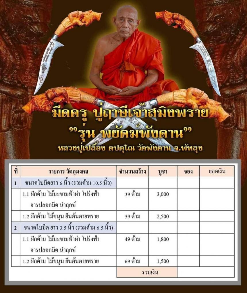 หลวงปู่เปลื้อง ตปคุโณ วัดพังดาน จ.พัทลุง  รุ่น พยัคฆ์พังดาน (รุ่นแรก) เปิดจองครับ