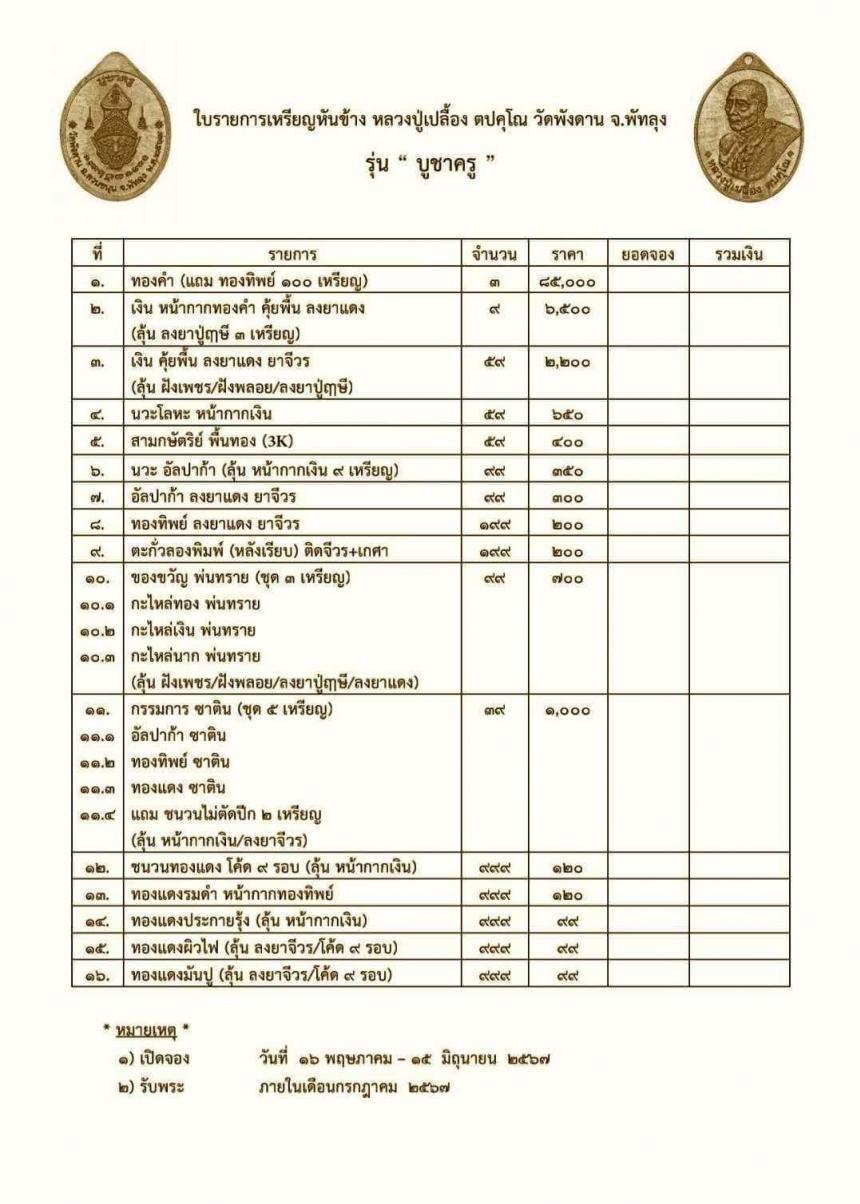 หลวงปู่เปลื้อง ตปคุโณ วัดพังดาน จ.พัทลุง เปิดจองครับ