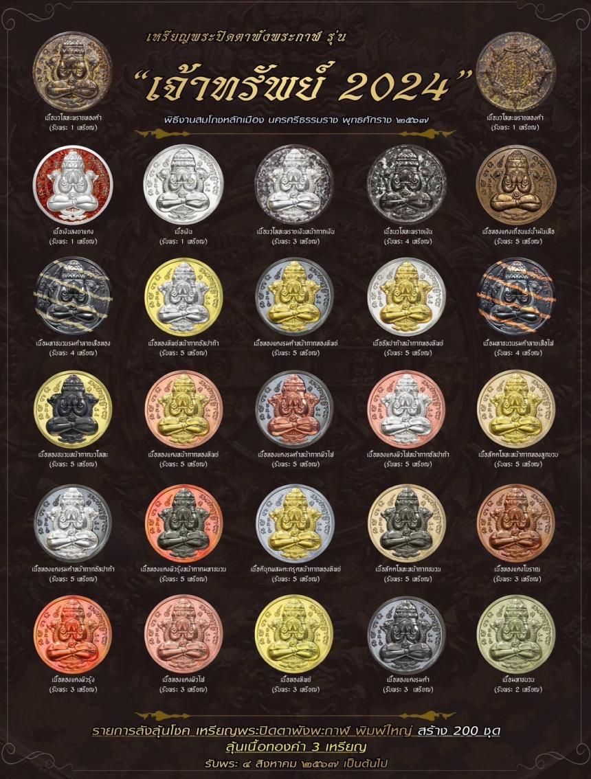 เปิดจอง❗️ อีกหนึ่งวัตถุมงคลทรงคุณค่า ในมหาพิธี #งานสมโภชหลักเมือง ปี67 ณ ศาลหลักเมืองนครศรีธรรมราช เปิดจองครับ