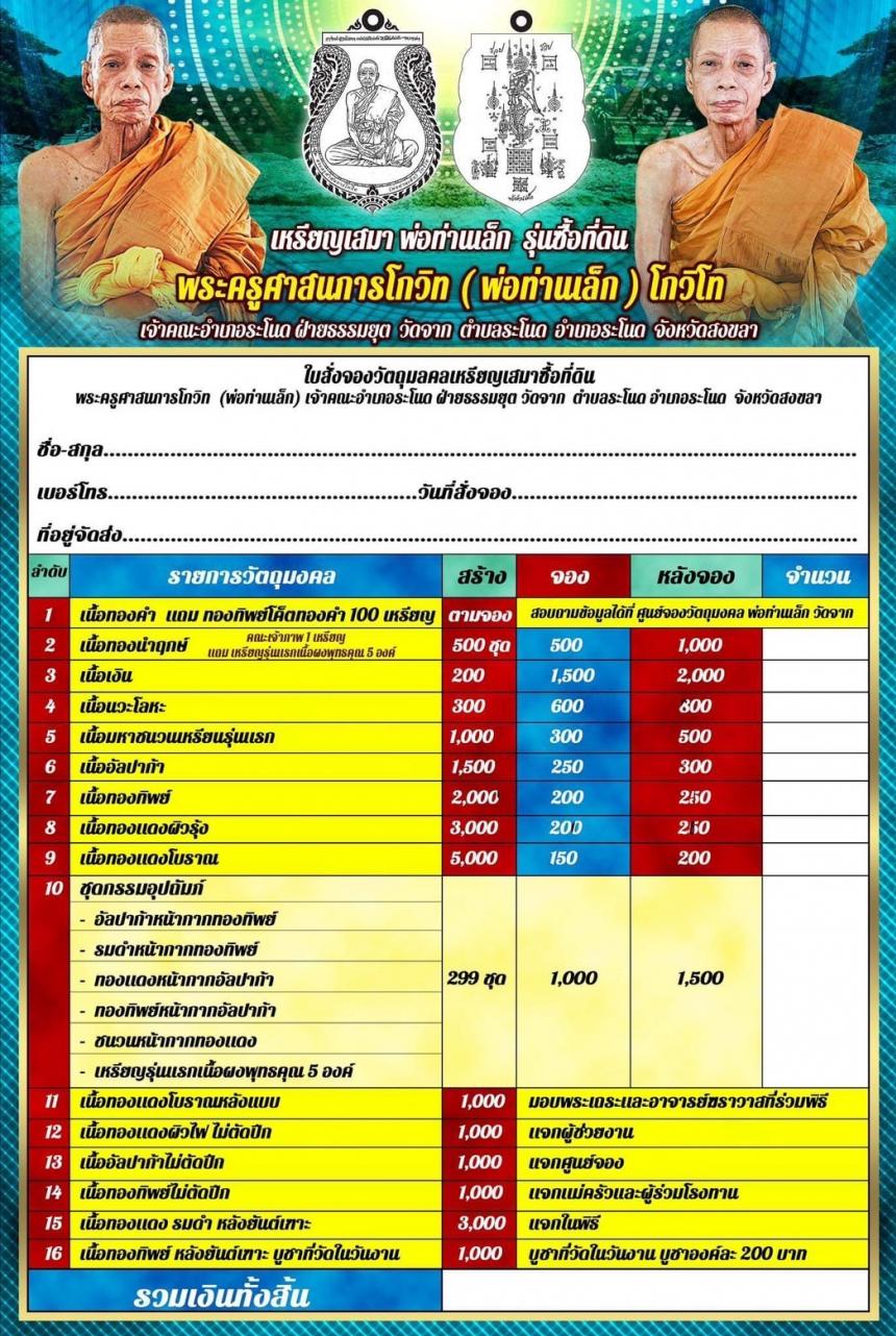 พระบูชา และ เหรียญเสมาซื้อที่ดิน พ่อท่านเล็ก วัดจาก ระโนด สงขลา เทพเจ้าเเห่งความสำเร็จ เปิดจองครับ