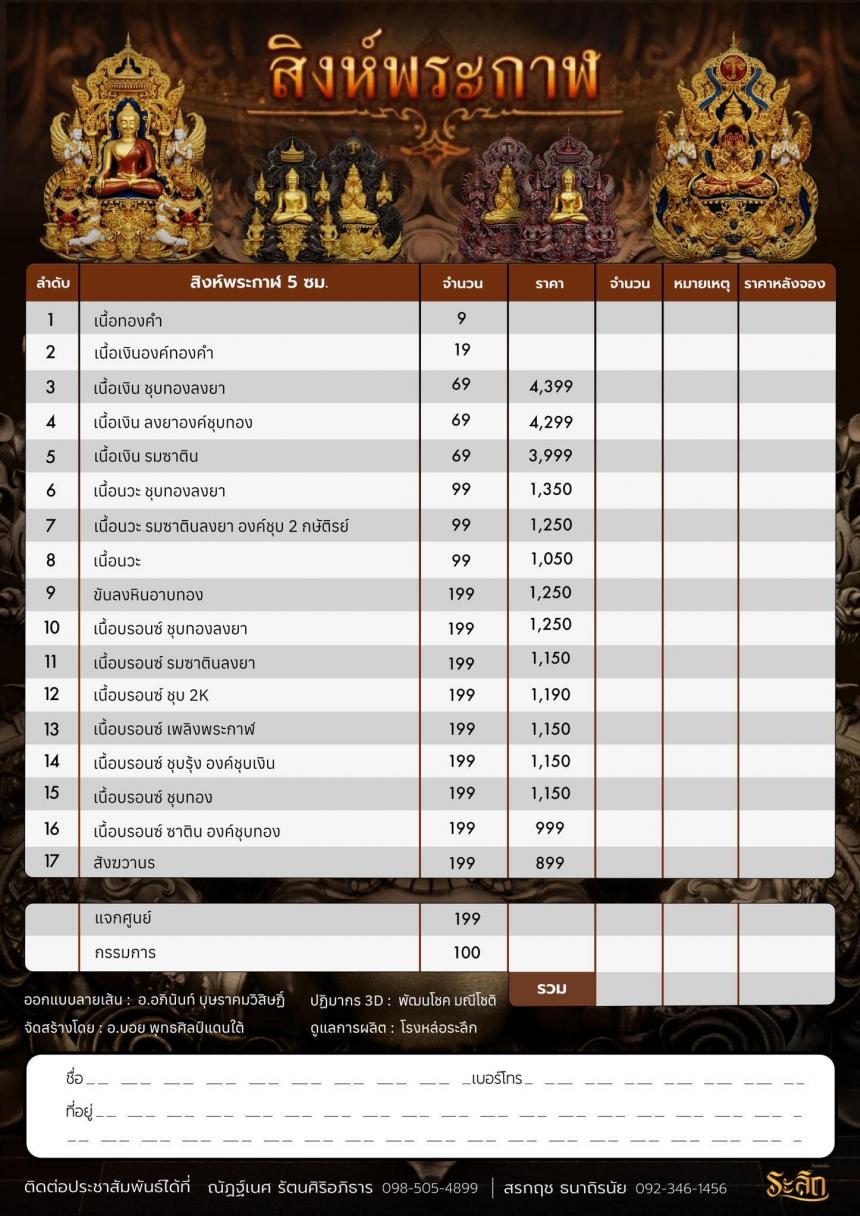"สิงห์พระกาฬ" หลวงปู่เกษม วัดมะม่วงตลอด ในวาระมหามงคล อายุวัฒนะมงคล 8 รอบ 96 ปี