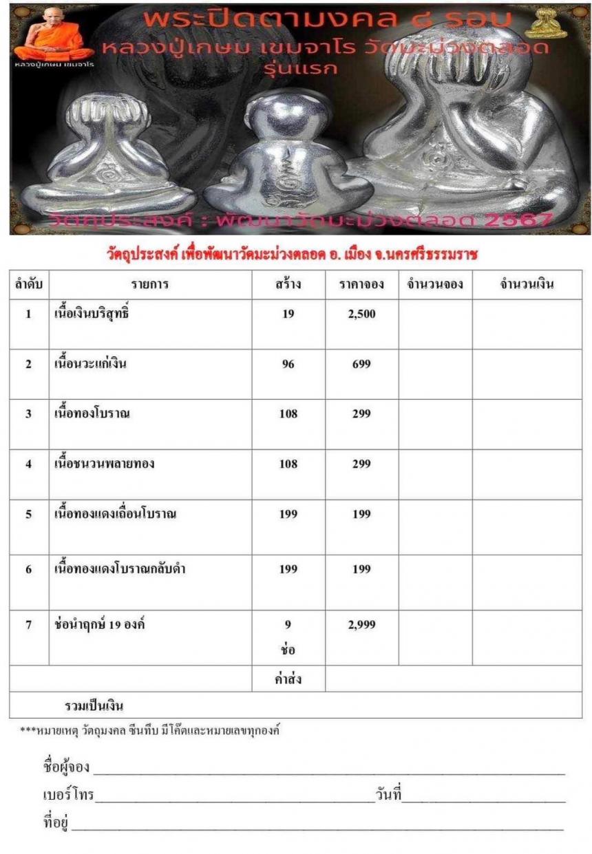 พระปิดตา มงคล ๘ รอบ หลวงปู่เกษม เขมจาโร วัดมะม่วงตลอด เปิดจอง