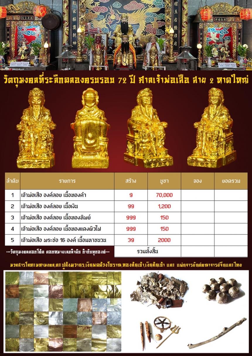 วัตถุมงคลที่ระลึกครบรอบ 72 ปี ศาลเจ้าพ่อเสือ สาย 2 อ.หาดใหญ่ จ.สงขลา เปืดจองครับ