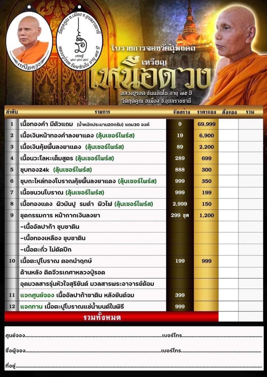 เหนือดวงเมืองดอกบัว หลวงปู่รอด วัดกุดคูณ เปิดจองครับ
