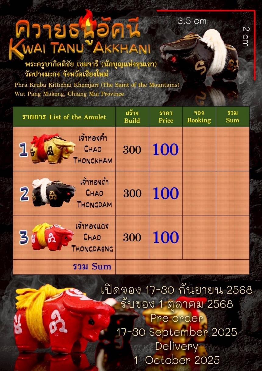 พระครูบากิตติชัย เขมจารี (นักบุญแห่งขุนเขา) เปิดจองครับ