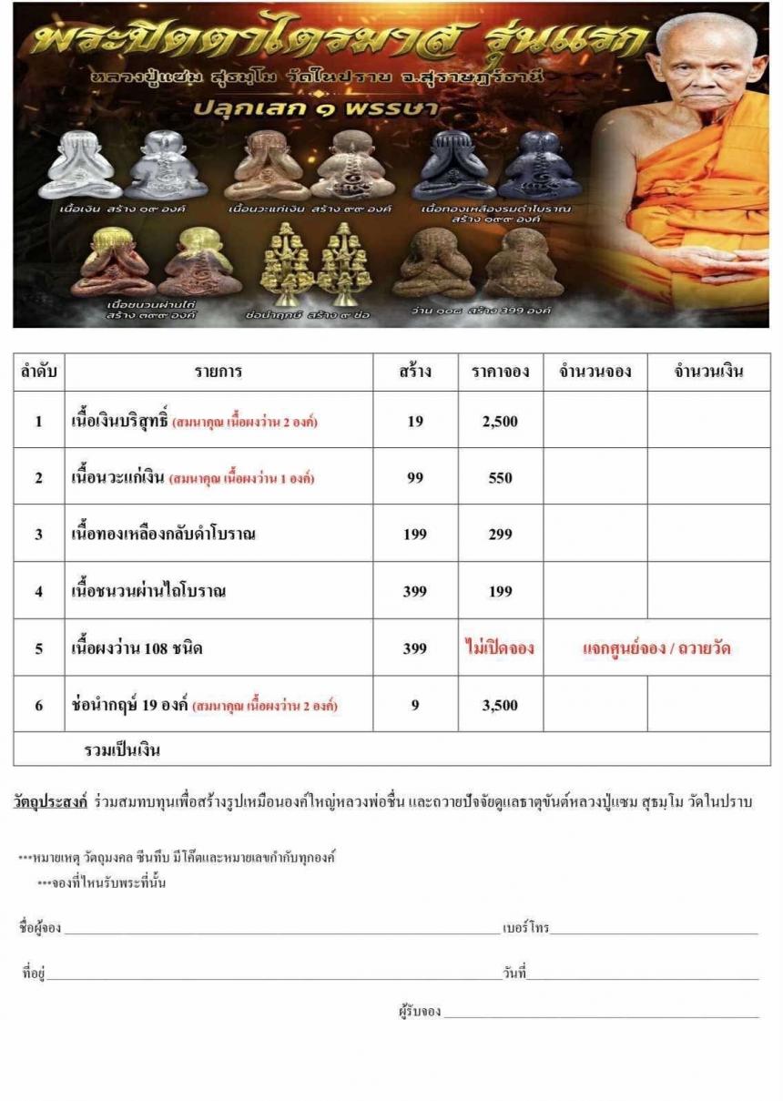 ปิดตารุ่นแรก พ่อท่านแซม วัดในปราบ .สุราษฎร์ธานี  เปิดจองครับ