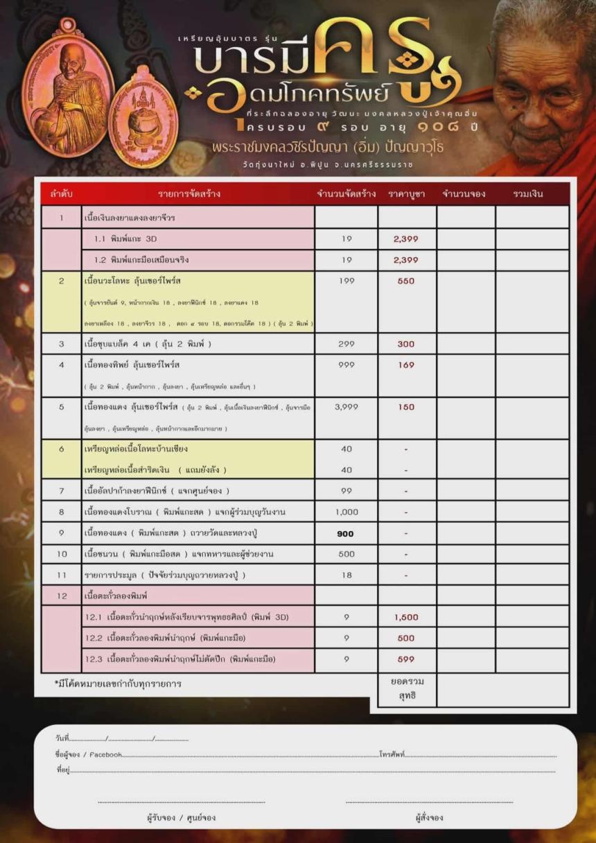 เหรียญหล่อรุ่นแรก มหาบารมี68 เปิดจองครับ