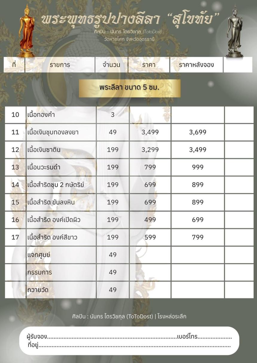 ขออนุญาตเปิดจองผลงาน🔸 ผลงาน : พระพุทธรูปปางลีลา