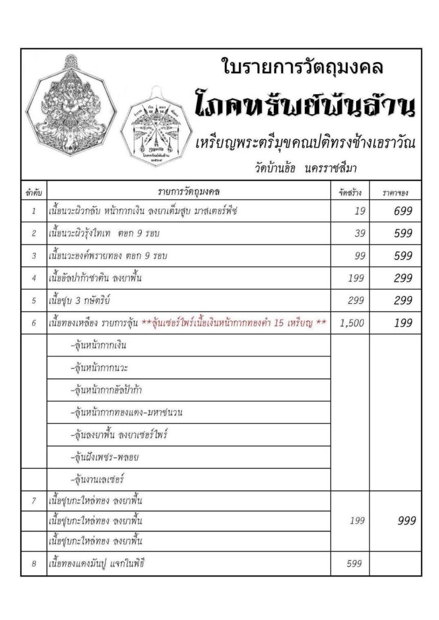 หลวงพ่อเงิน วัดบ้านอ้อ รุ่น โภคทรัพย์พันล้าน เปิดจองครับ