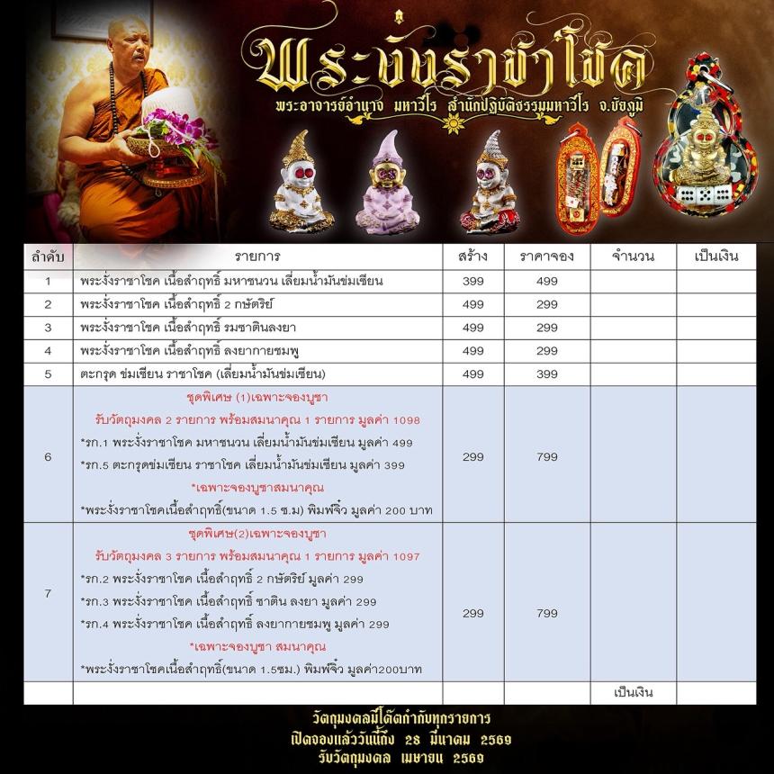 พระอาจารย์อำนาจ มหาวีโร สำนักปฏิบัติธรรมมหาวีโร จ.ชัยภูมิ เปิดจองครับ
