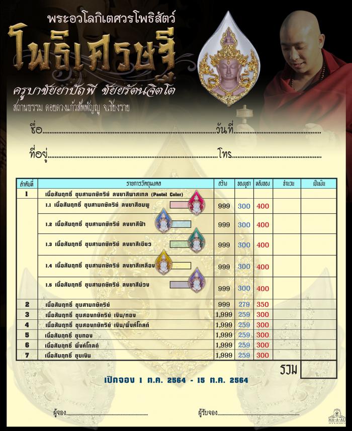 พระอวโลติเกศวรโพธิสัตว์ ทรงเมตตา เต็มเปี่ยมด้วยพระบารมี ดีทุกด้าน ประจุมนต์พระเวทย์ด้านพุทธคุณ โดย #ครูบาชัยยาปัถพี เปิดจองครับ