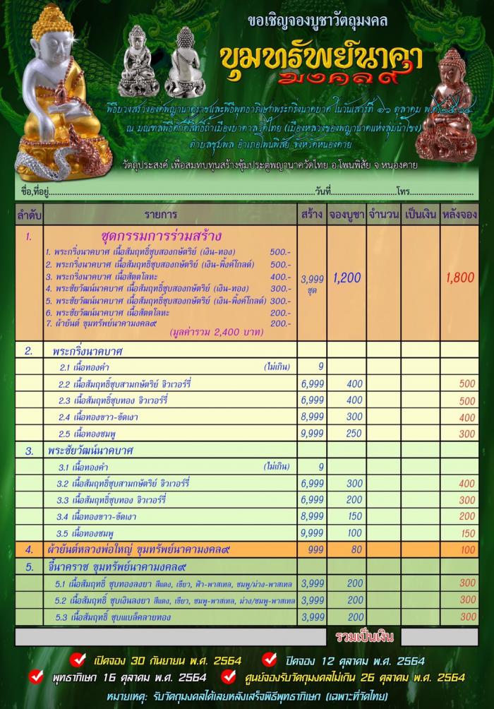 ปลุกเสก🙏ณ.ถ้ำพญานาคเมืองบาดาล วัดไทย อ.โพนพิสัย จ.หนองคาย เปิดจองครับ