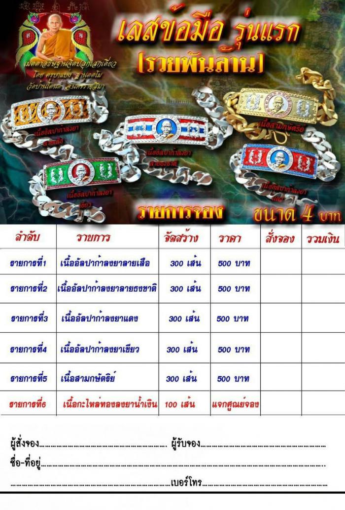 เปิดจอง เลสข้อมือ รุ่นแรก          (รวยพันล้าน) (ขนาด 4 บาท พร้อมสาย) ครูบาแบ่ง  ฐานุตตโม วัดบ้านโตนด  จ.นครราชสีมา เปิดจองครับ