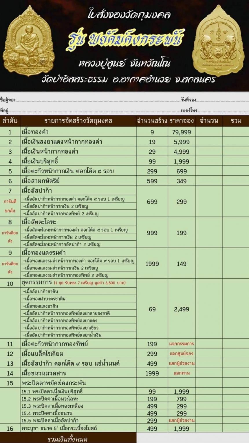 หลวงปู่สูนย์ จันทวัณโณ วัดป่าอิสสระธรรม อ.อากาศอำนวย จ.สกลนคร เปิดจองครับ