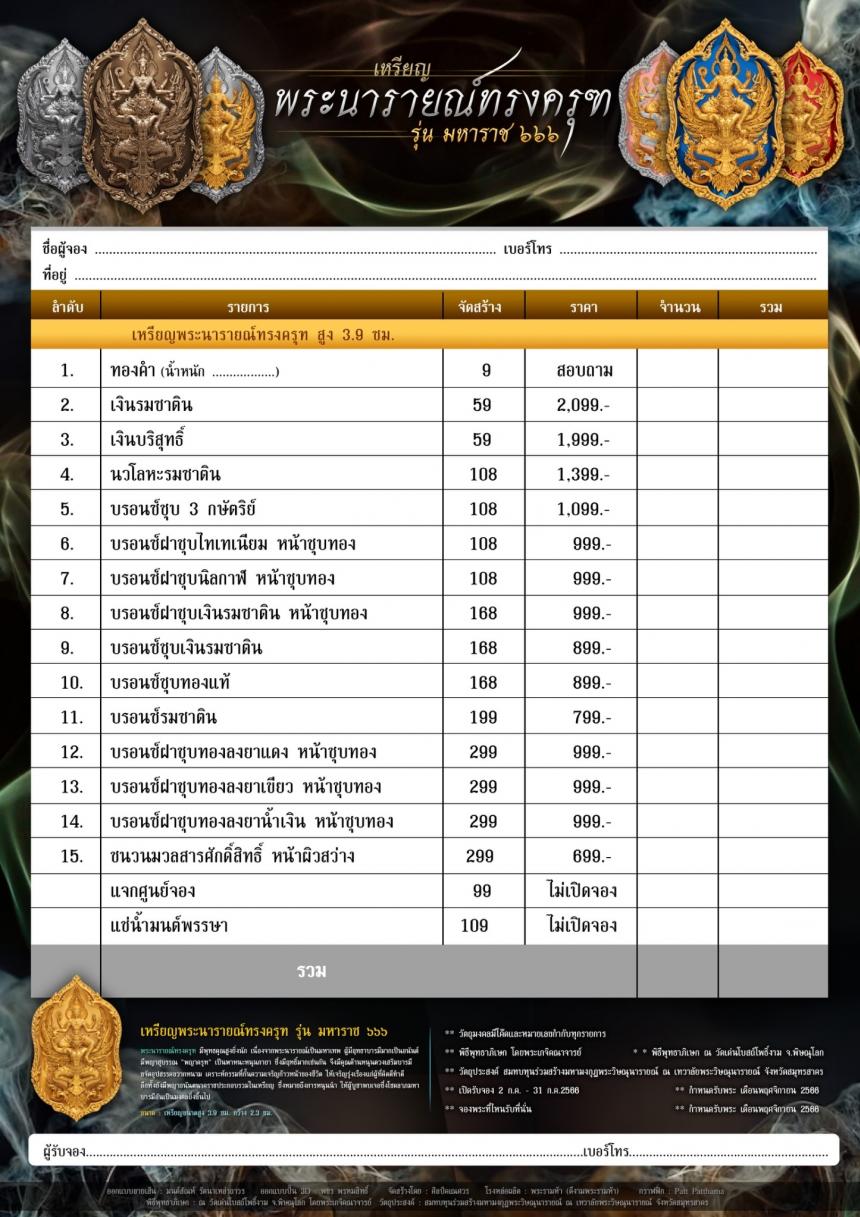 เปิดจองเหรียญพระนารายณ์ทรงครุฑ รุ่น มหาราช ๖๖๖