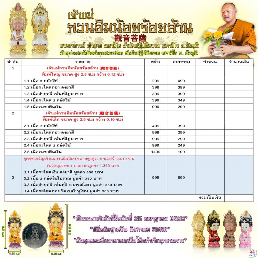 พระอาจารย์อำนาจ มหาวีโร สำนักปฏิบัติธรรม มหาวีโร จ.ชัยภูมิ อธิษฐานจิตเทวาภิเศก เปิดจองครับ