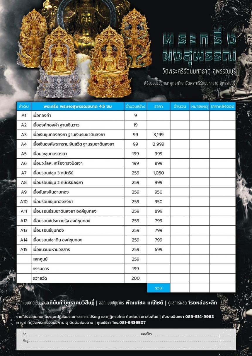 เปิดสั่งจองพระผงสุพรรณ พุทธศิลป์ เปิดจองครับ