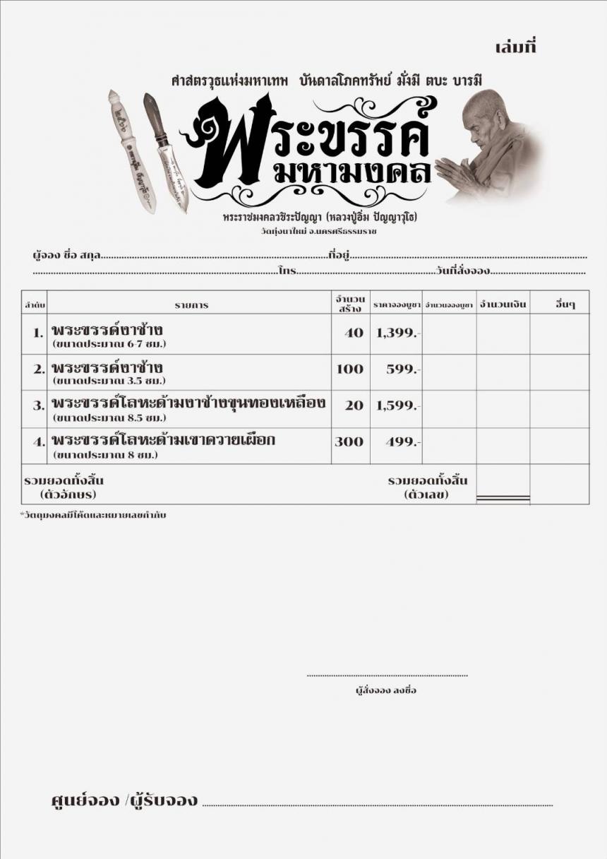 เปิดให้จองร่วมบุญแล้ว เพื่อสร้างเสนาสนะ วัดทุ่งนาใหม่