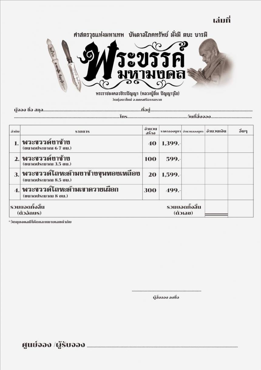 เปิดให้จองร่วมบุญแล้ว เพื่อสร้างเสนาสนะ​ วัดทุ่งนาใหม่ 