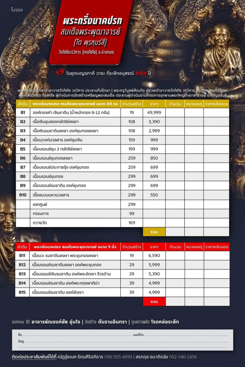 เปิดสั่งจอง พระกริ่งนาคปรค สมเด็จพุฒาจารย์  เปิดจองครับ