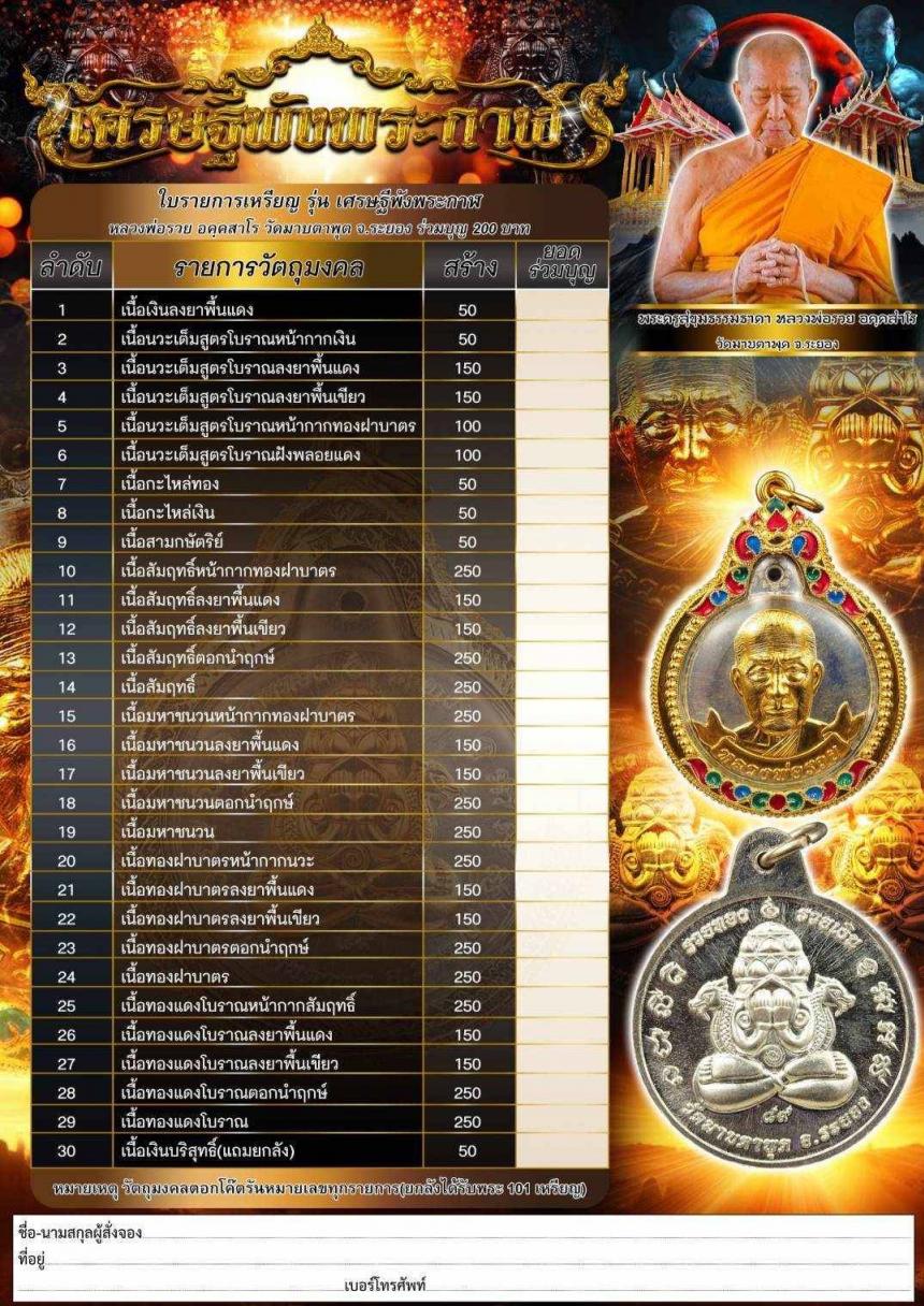 ตำนานหลวงปู่หมุน ฐิตสีโล🔥 หมุนเงิน หมุนทอง สู่ตำนานหลวงพ่อรวย อคฺคสาโร #เศรษฐีพังพระกาฬ วัดมาบตาพุด ระยอง เปิดจองครับ