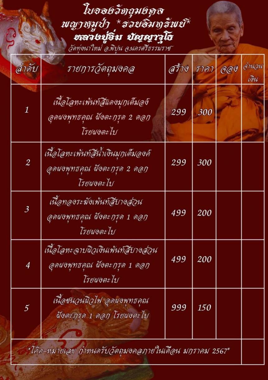 หลวงปู่อิ่ม ปัญญาวุโธ วัดทุ่งนาใหม่ อ.พิปูน จ.นครศรีธรรมราช เปิดจองครับ