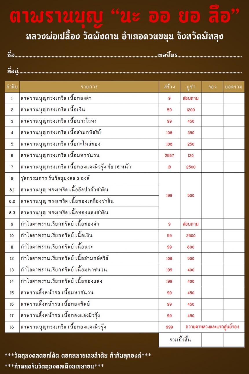 พ่อท่านเปลื้อง ตปคุโณ วัดพังดาน จ.พัทลุง เปิดจองครับ