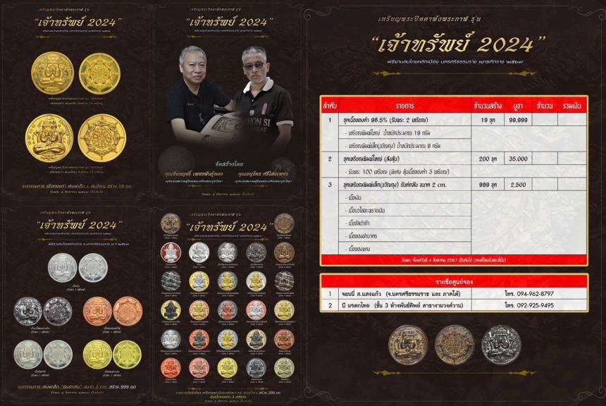 เปิดจอง❗️ อีกหนึ่งวัตถุมงคลทรงคุณค่า ในมหาพิธี #งานสมโภชหลักเมือง ปี67 ณ ศาลหลักเมืองนครศรีธรรมราช เปิดจองครับ