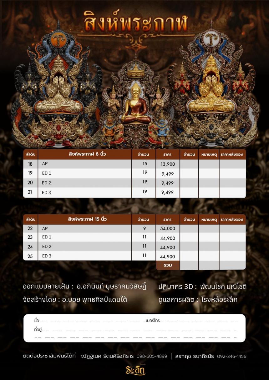 "สิงห์พระกาฬ" หลวงปู่เกษม วัดมะม่วงตลอด ในวาระมหามงคล อายุวัฒนะมงคล 8 รอบ 96 ปี