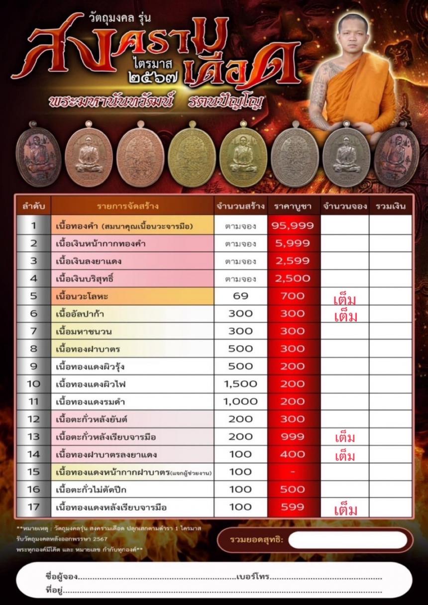 เหรียญรุ่น ๒ สงครามเดือด รวมสรรพวิชาทางคง ทางอุด สายบู้ เปิดจองครับ