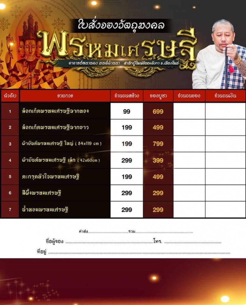 อาจารย์หนานคง มนต์ล้านนา สำนักสักยันต์ปู่ใหญ่จัยยะลังกา อ.สันป่าตอง จ.เชียงไหม่ เปิดจองครับ