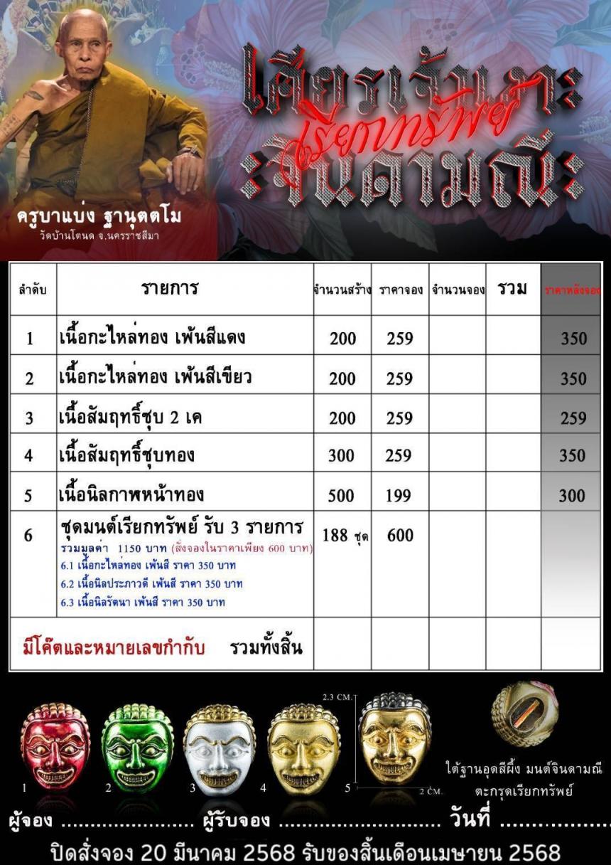 เศียรครู “เจ้าเงาะ” กล่าวไว้ว่า บรมครูโบราณกาล ยกย่องเศียรครู “ เปิดจองครับ