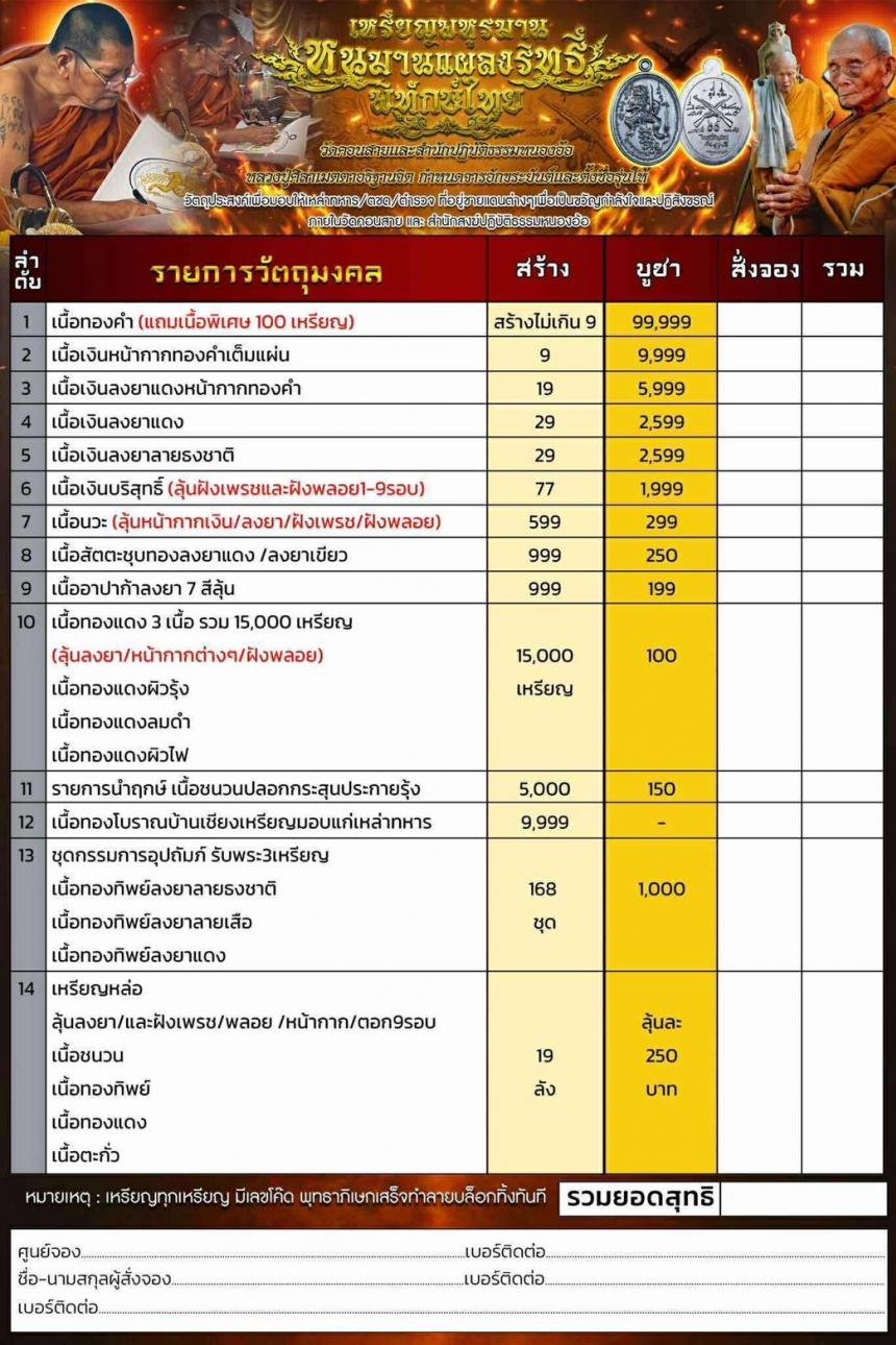 เปิดจองพร้อมกันทั่วประเทศ หลวงปู่พระมหาศิลาเมตตาจารยันต์ให้และตั้งชื่อรุ่นให้หนุมานรุ่นแผลงฤทธิ์ 