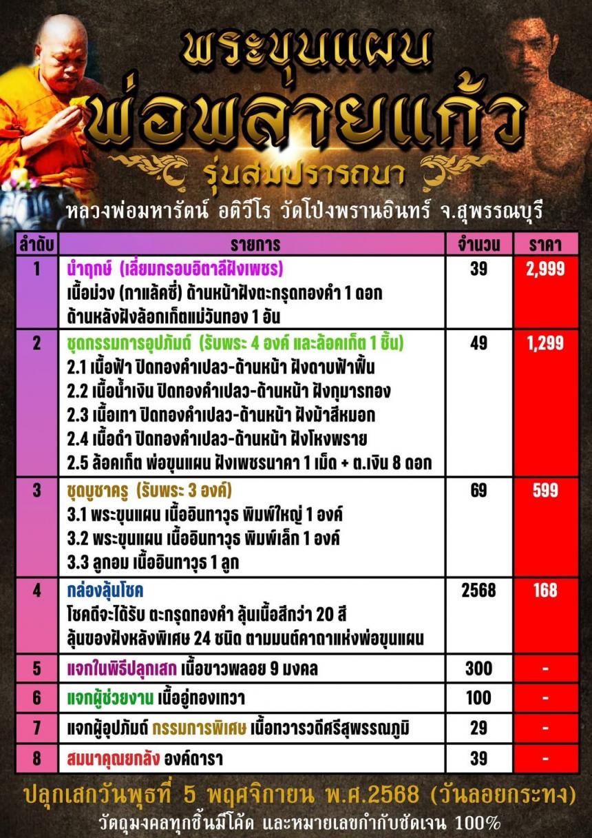 ครูบาแบ่ง วัดบ้านโตนด นครราชสีมา เปิดจองครับ