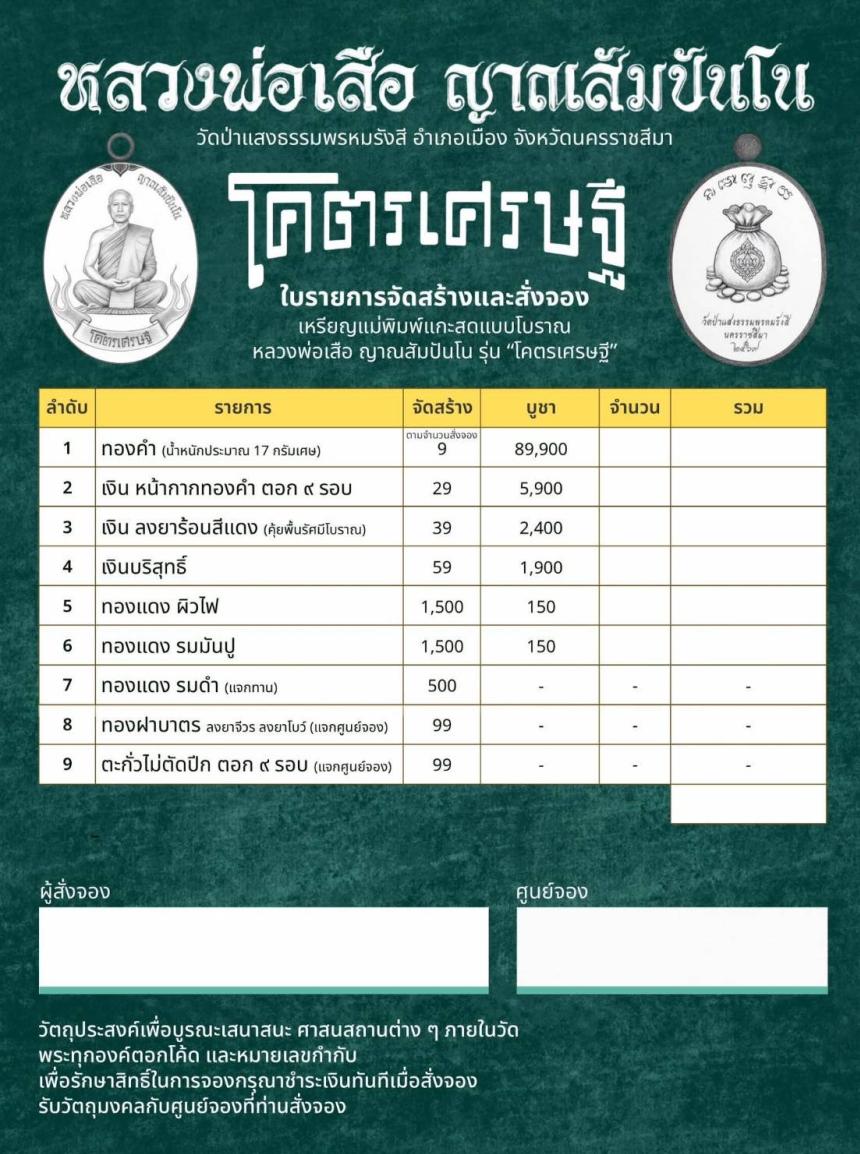 หลวงพ่อเสือ เปิดจอง เหรียญสวย สร้างน้อย เปิดจองครับ