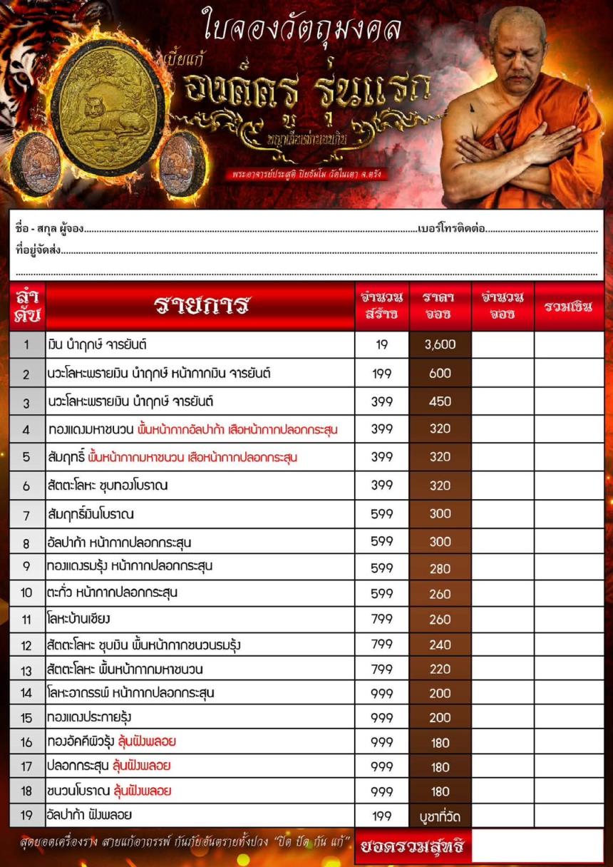 พระอาจารย์ประสูติ วัดในเตา เปิดจองครับ